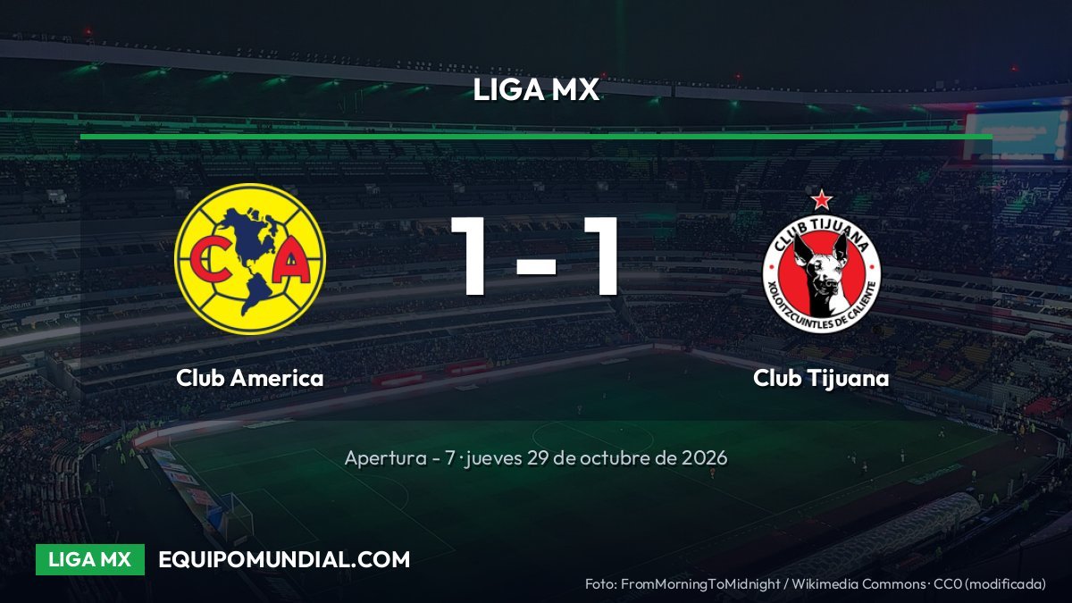 América Tijuana