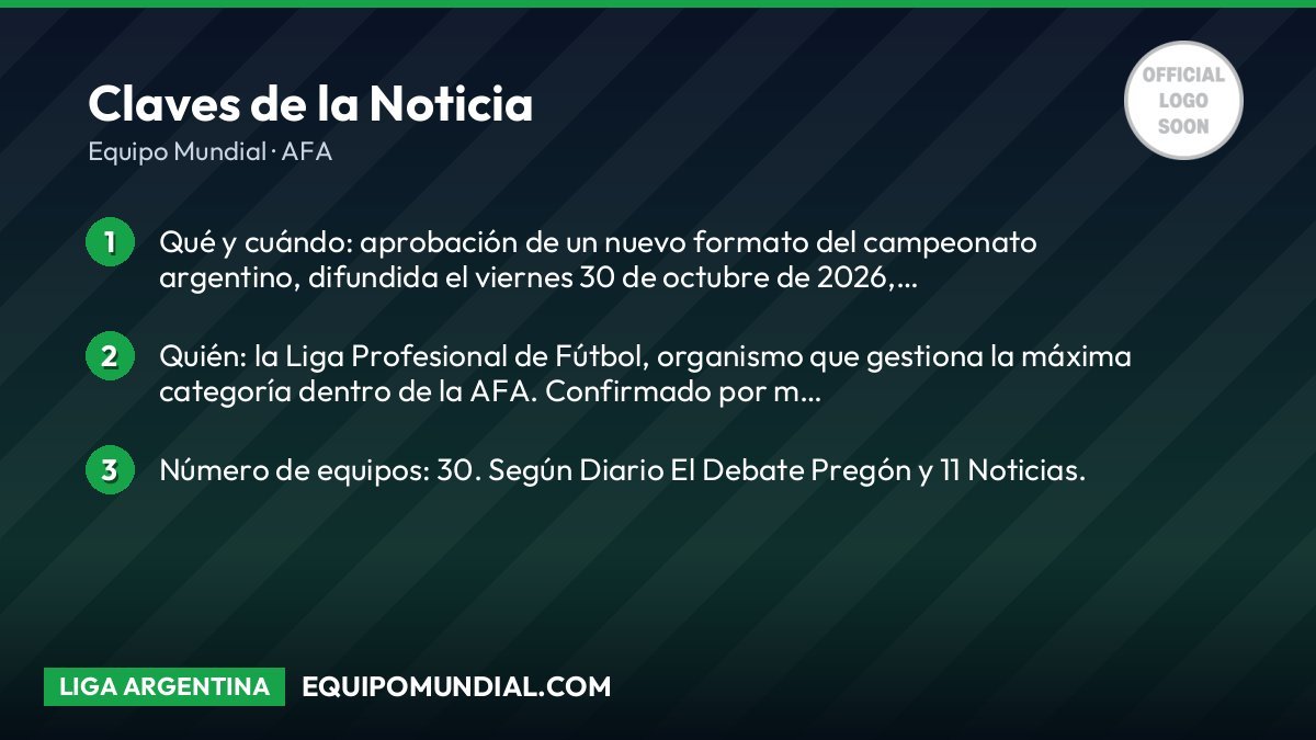 Liga Profesional análisis