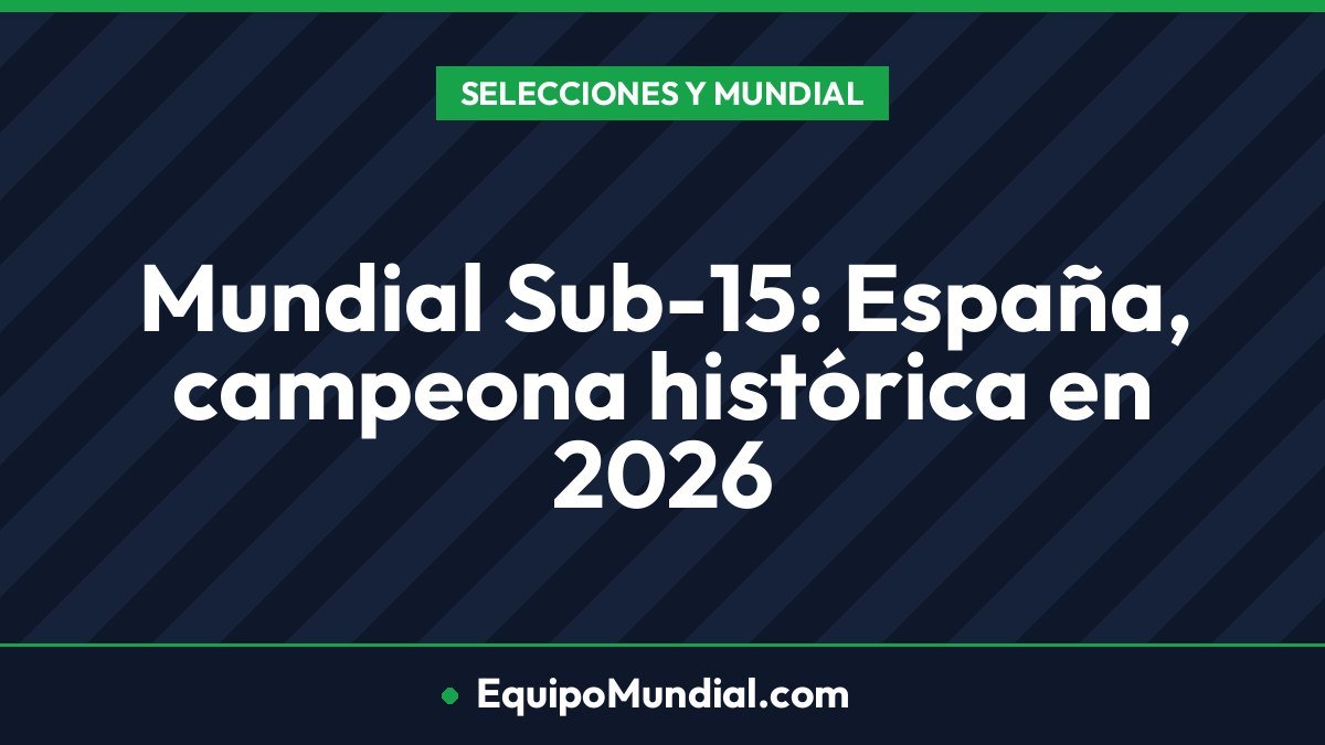Mundial Sub-15