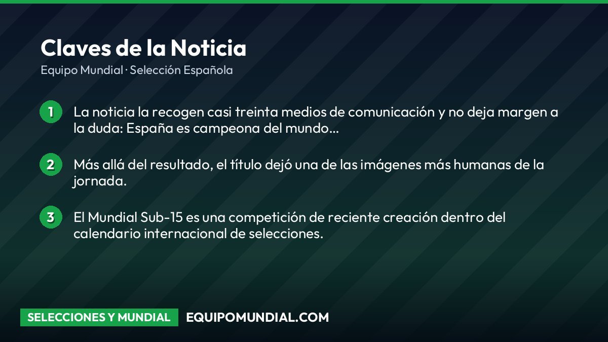 Mundial Sub-15 análisis