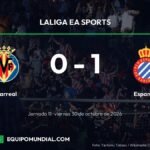 Villarreal Espanyol: crónica del 0-1 y el gol de Cabrera