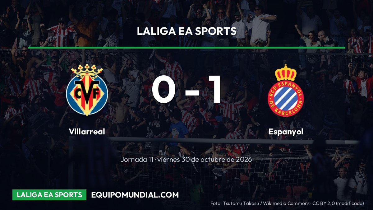 Villarreal Espanyol