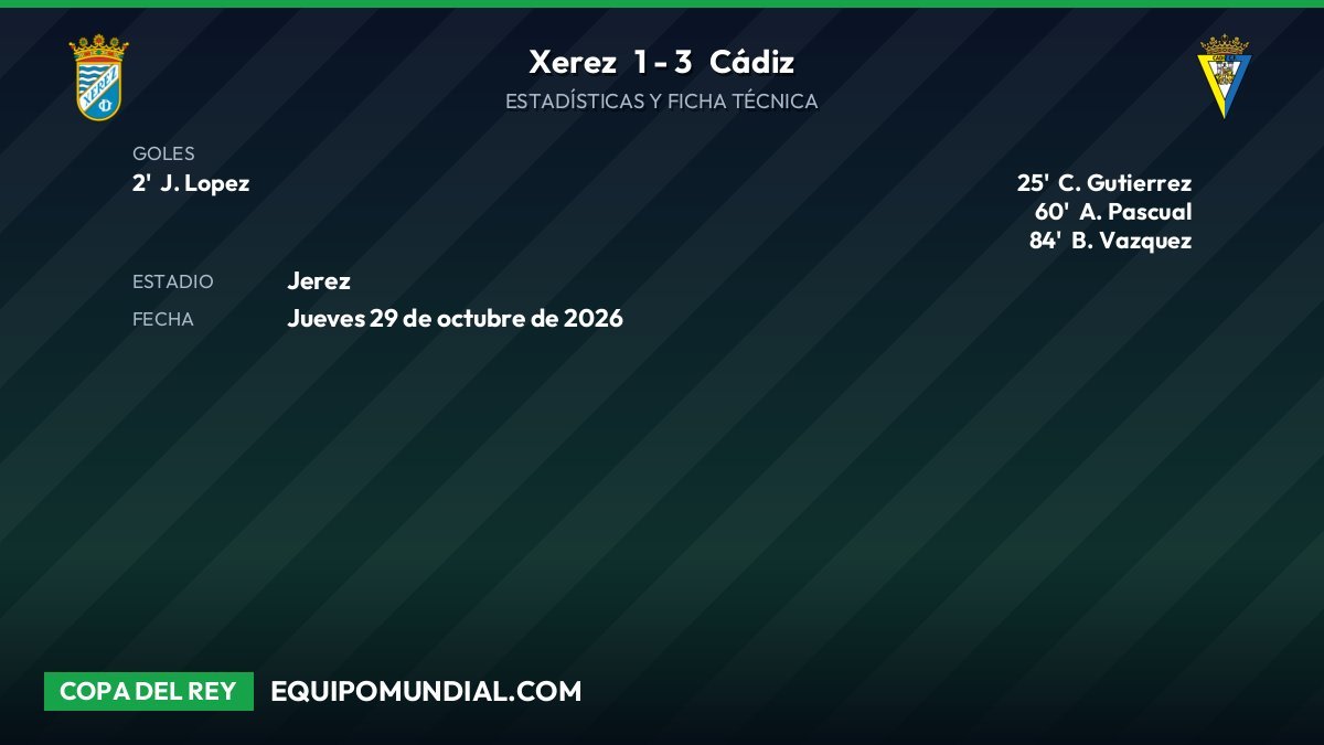 Xerez Cádiz análisis